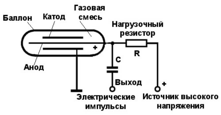 Вход на кракен зеркало