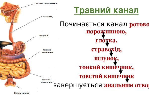 Кракен маркетплейс про