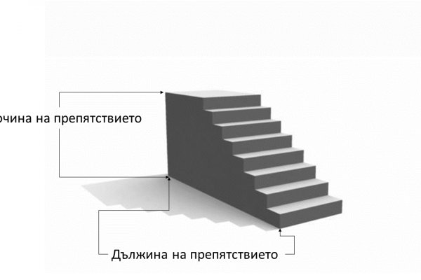 Сайт кракен онион