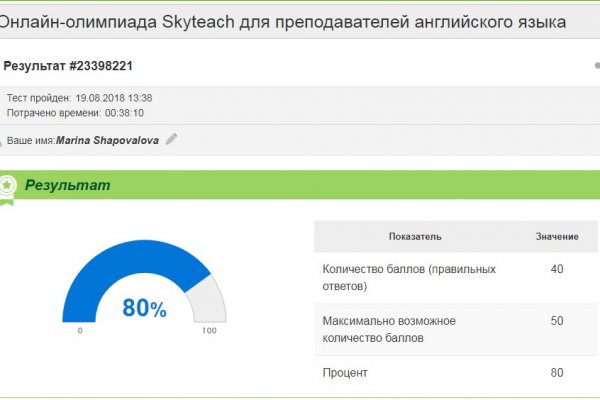 Kraken market зеркала